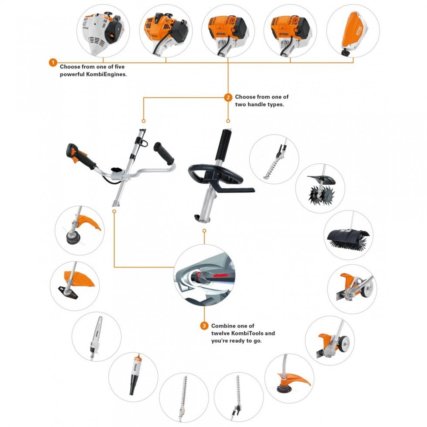 km-94-rc-e-stihl-picardfreres
